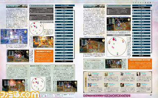 【先出し週刊ファミ通】『FFXIV』アレキ起動編の零式にケリを付ける! 零式:起動編4を2週にわたって攻略(2016年3月3日発売号)_02