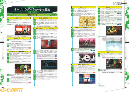『真・女神転生IV FINAL』を遊びつくすための攻略本が発売!!【ファミ通の攻略本】_01