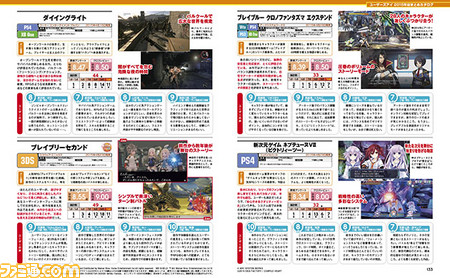 【先出し週刊ファミ通】2015年の年間ベストレビュー! ユーザーズアイ総まとめカタログをご覧あれ!!(2016年3月31日発売号)_02