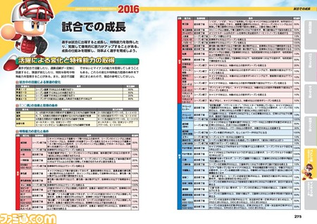 実況パワフルプロ野球16 の完全攻略本が6月18日発売 ファミ通の攻略本 ゲーム