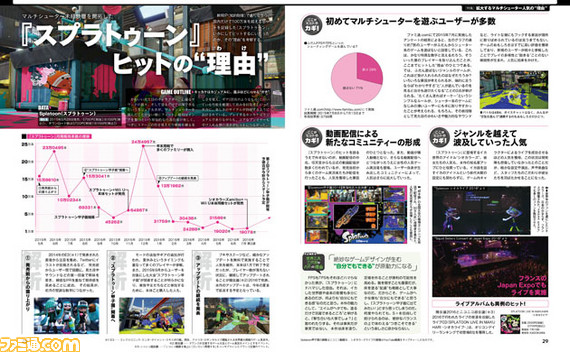 【先出し週刊ファミ通】『スプラトゥーン』から『レインボーシックス シージ』そして『オーバーウォッチ』へ……拡大するマルチシューター人気の“理由”に迫る(2016年7月28日発売号)_02