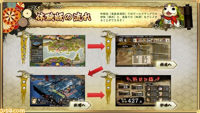 『GOD WARS ~時をこえて~』体験版が本日配信開始、“厳島異聞録攻略ガイド”も公開_21