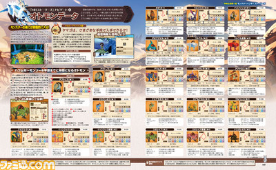 【先出し週刊ファミ通】モンソーネ平原までを完全ナビ! 『モンスターハンター ストーリーズ』攻略企画がスタート!(2016年10月13日発売号)_02