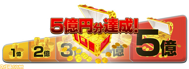 祝・DMM GAMES 5周年! “総額最大5億円分プレゼント DMM GAMES 5周年記念 感謝祭”が開催!_01