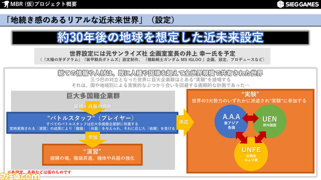 03e_MBRプロジェクト概要_230208-5