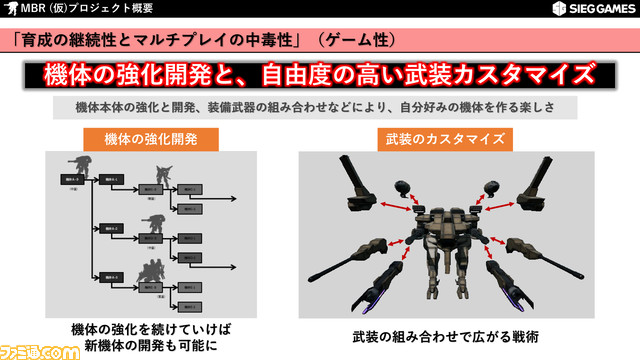 03f_MBRプロジェクト概要_230208-6