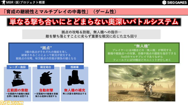 03h_MBRプロジェクト概要_230208-8