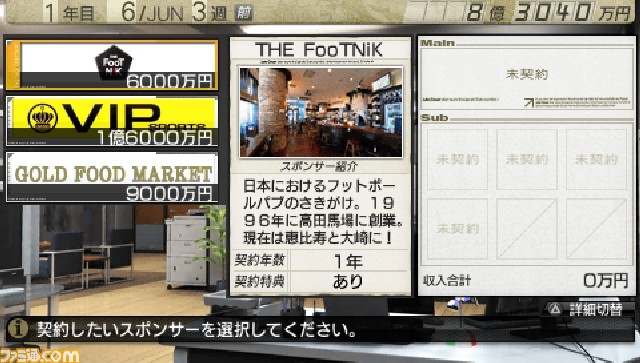 THE Footnik