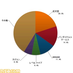 2011_07メーカー3