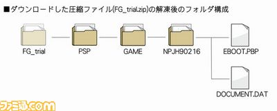 成00