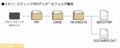 成00