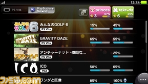 Trophy_compare