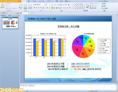 Presentation（2012スタイル）