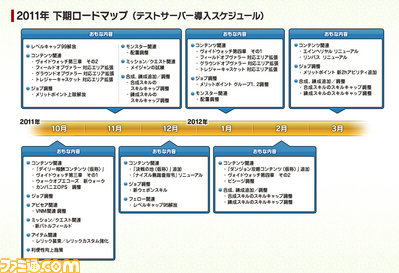 roadmap_tempJP