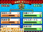 i硅碪