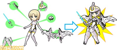 busou_customize