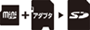 miniSDメモリーカード