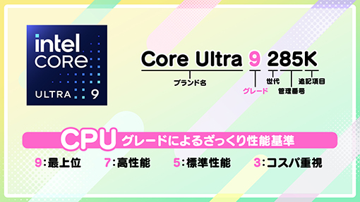 CPU性能基準解説