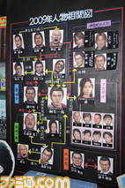 龍が如く 3 ディスプレイコンテストでグランプリに輝いた店舗を名越稔洋氏が表敬訪問 ファミ通 Com 龍が如く 3 ディスプレイコンテストでグランプリに輝いた店舗を名越稔洋氏が表敬訪問 ファミ通 Com