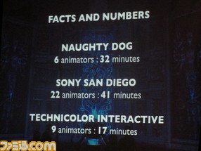 gdc 10 037