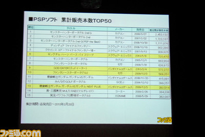 pspsoft