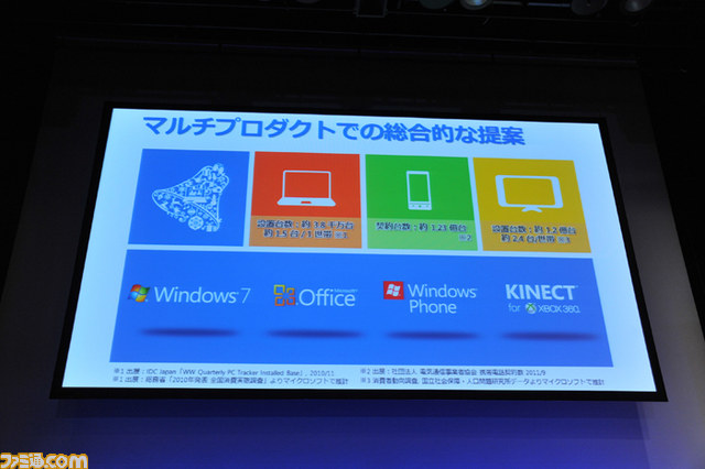 Xbox 360のユーザーインターフェースが“Metro UI”に一新、Window Phoneとの連携の詳細も明らかに_13