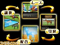 ディープインパクトを始めとした名馬が登場！　『ダービーファンタジー』がMobageにて配信開始！_03
