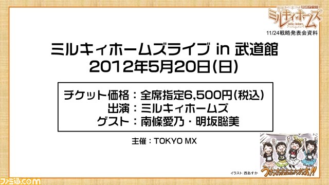 “カードファイト!! ヴァンガード＆ミルキィホームズ発表会（冬）”開催　PSP用『ミルキィホームズ』第2弾は2012年8月発売が決定_06