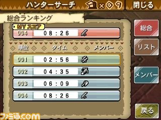 『モンスターハンター3（トライ）G』の闘技大会について紹介_07