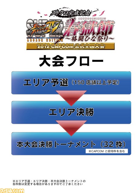 『スパIV AE』の公式全国大会予選が、いよいよスタート_05