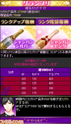 『恋してキャバ嬢GP』超・営業力特化アバターでステータスも注目度もアップ！【ファミ通  Mobage Vol.3】_11