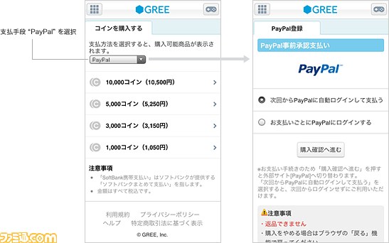 GREEにて世界最大級のオンライン決済サービス“PayPal”が使用可能に。グリーとペイパルが戦略的提携に合意_03