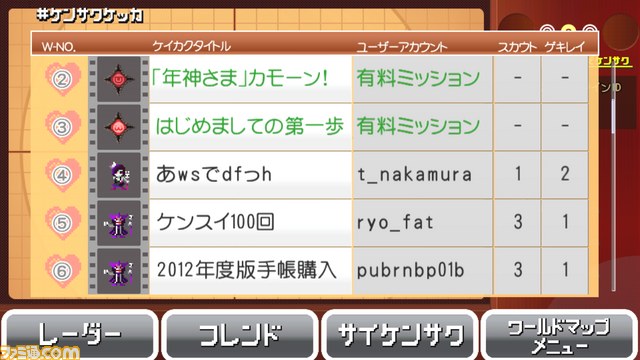 『勇者のきろく』は日々のタスクをRPG感覚でこなす管理ソフト【PS Vitaクリエイターインタビュー】_11