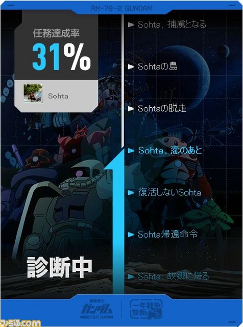 キミはガンダムの『一年戦争』を生き延びることができるか!? Facebookに『一年戦争診断』登場_01