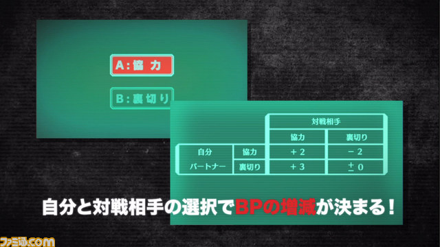 『極限脱出 ADV 善人シボウデス』のゲーム概要が予習できるPVが公開【動画あり】_03
