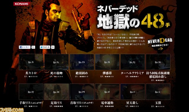 ps3 ネバーデッド　　ろろ