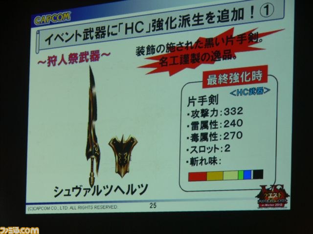 「つぎの5年間を発表したい」熱戦とプレゼンで大盛り上がりの『MHF』オフラインイベントリポート_18