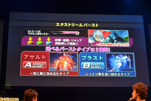 “機動戦士ガンダム エクストリームバーサス プレミアムドッグファイト2012”大会リポート――続編情報ほかサプライズが続出_07