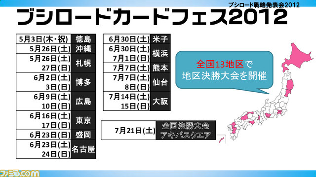 “ブシロード戦略発表会 2012（新春）”が開催――さまざまな販促計画が明らかに_12