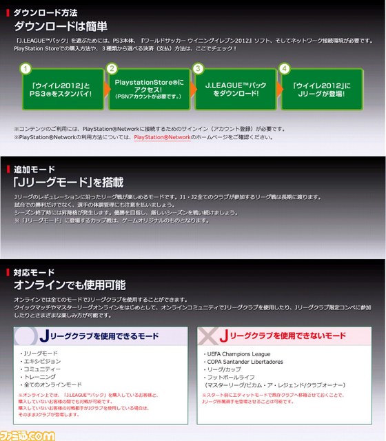 Ps3版 ウイイレ12 にdlcでjリーグ登場 リーグ戦も可能 ファミ通 Com