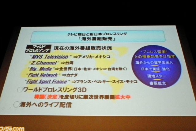 ブシロード体制で目指すはキング・オブ・プロレスリング！　新日本プロレス戦略発表会リポート_13