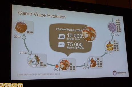 多言語での開発を同時進行する、ユービーアイソフトのボイスデザインとは【GDC 2012】_03