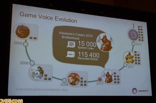 多言語での開発を同時進行する、ユービーアイソフトのボイスデザインとは【GDC 2012】_04