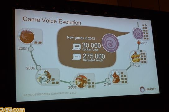 多言語での開発を同時進行する、ユービーアイソフトのボイスデザインとは【GDC 2012】_05