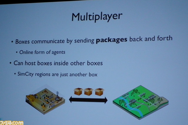 新生『シムシティ』の世界を記述する“GlassBox”エンジンとは【GDC 2012】_17