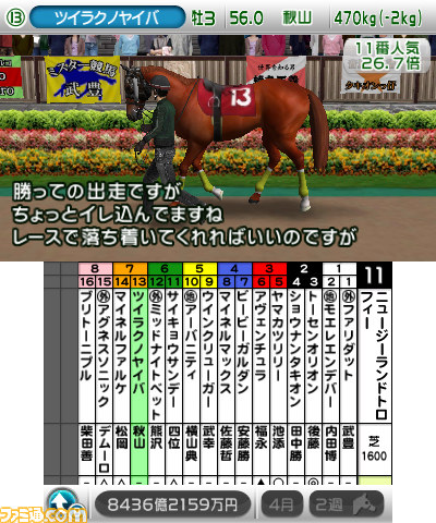 【G1グランプリ通信】第1回：本格派競争馬育成シミュレーションゲームがニンテンドー3DSに登場_12