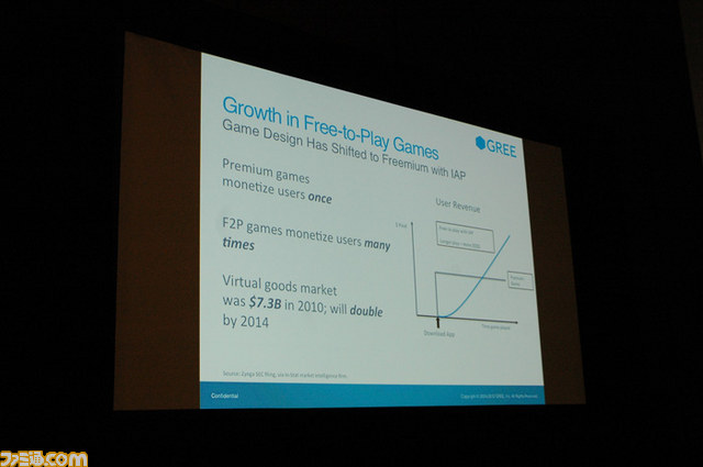 グリーがGDCで講演、世界の開発者にその存在感をアピール【GDC 2012】_04