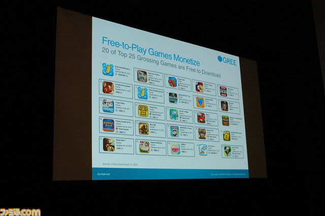 グリーがGDCで講演、世界の開発者にその存在感をアピール【GDC 2012】_05