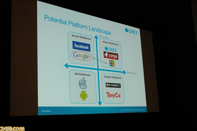 グリーがGDCで講演、世界の開発者にその存在感をアピール【GDC 2012】_07