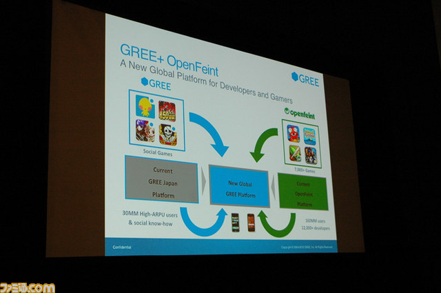 グリーがGDCで講演、世界の開発者にその存在感をアピール【GDC 2012】_08